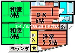 岡山市中区平井7丁目