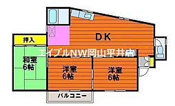 岡山市中区平井7丁目