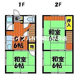 岡山市東区西大寺中野の一戸建て