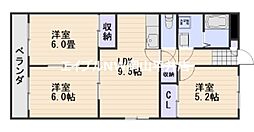 岡山市南区福田