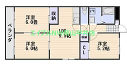 岡山市南区福田