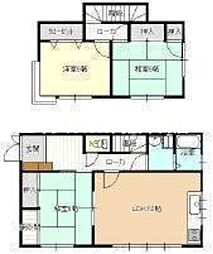 岡山市南区福島2丁目の一戸建て