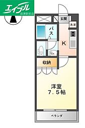 グリーンパレスIII