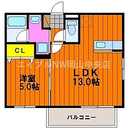 ピアグロリア東古松