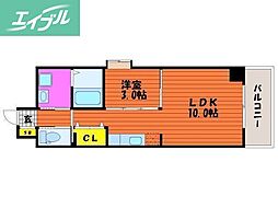 プランドール大供