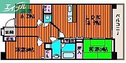 フローレンス柳川筋グランドアーク