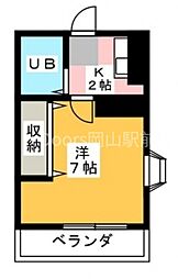 岡山市北区昭和町