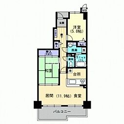 サーパス北新保