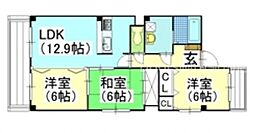 岡山市南区福田