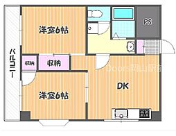 スプランドゥール野田屋町