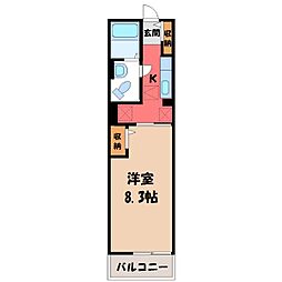 小山市粟宮1丁目
