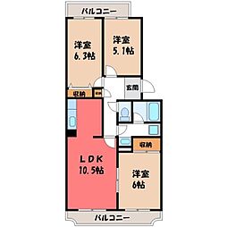 結城市中央町1丁目