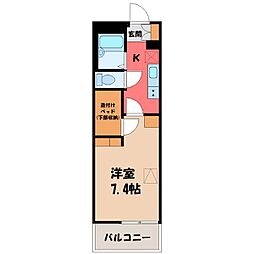 小山市本郷町2丁目