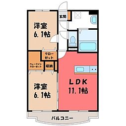小山市犬塚1丁目
