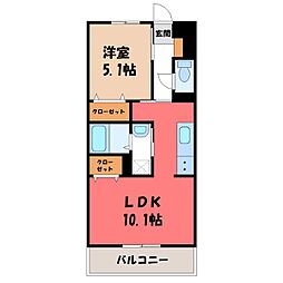 小山市三峯1丁目