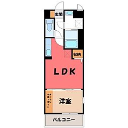 OYAMA URBAN CONECTION