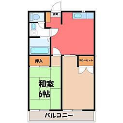 ラ・セゾン古川