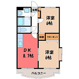 栃木市平柳町1丁目