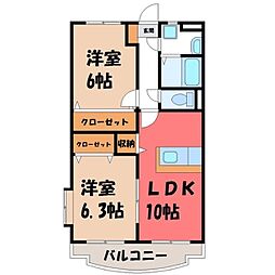小山市城東7丁目