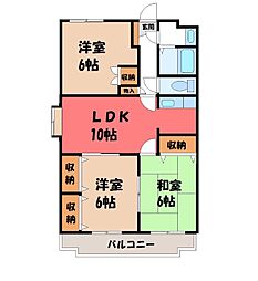 小山市城東6丁目