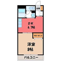 小山市西城南4丁目