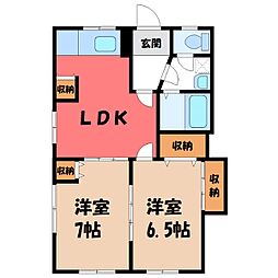 結城市大字結城