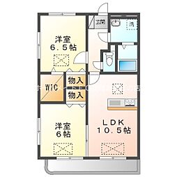 ルネスグランドールI