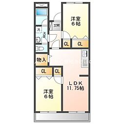 グリーンコーポ草間