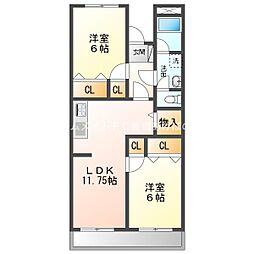 グリーンコーポ草間