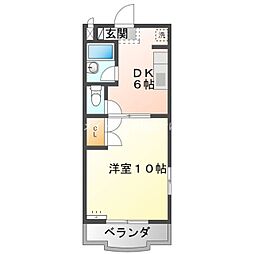 アーバンハイツボヌール