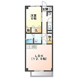 ベルバランセ鷹