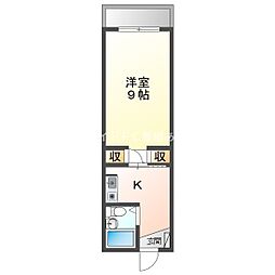 レジデンス三和