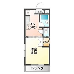 グランシャリオI