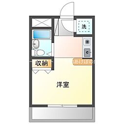 ユトリロ曙