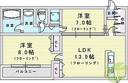 サザンウエスト