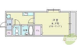 アズビー千里山