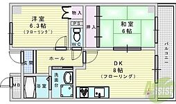 シェーンベルク