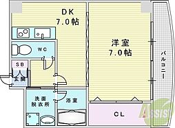 バルクサザンクロス