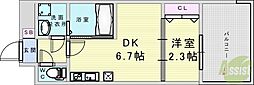 Alivis東三国