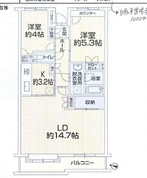 南町田パーク・ホームズ