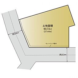 神奈川区神大寺2丁目 建築条件無し売地