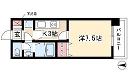 ＫＤＸレジデンス神宮前