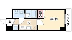 プロシード金山