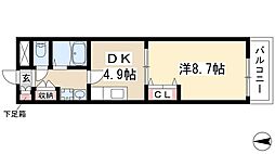 ランドマーク中平