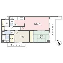 エストマール川名