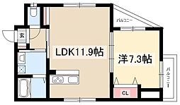 プリムール高蔵