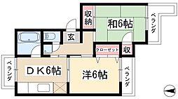 サンファミリア元宮