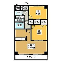 マノワール八事