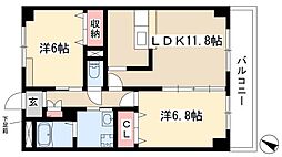 ドゥーフレール加藤