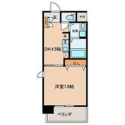 ボヌール千代田